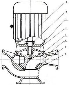 GW�ܵ����۱�